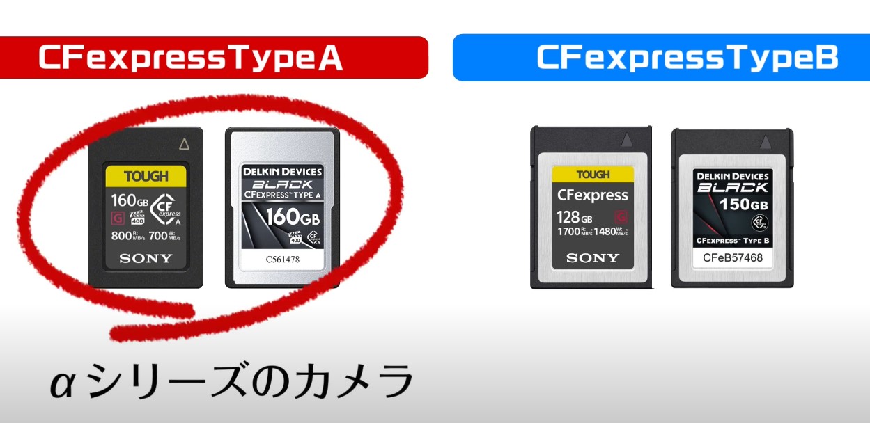 SONY α7RV 最適なメモリーカードは？CFexpressTypeA編 | ブログ｜関西