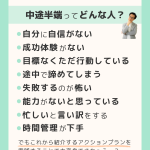 中途半端な人生から脱出しよう